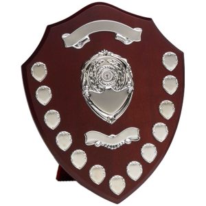 Annual Shields